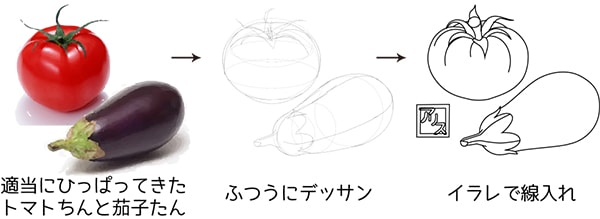 簡単にイラレとフォトショで版画風のイラストの描き方 Alicemix