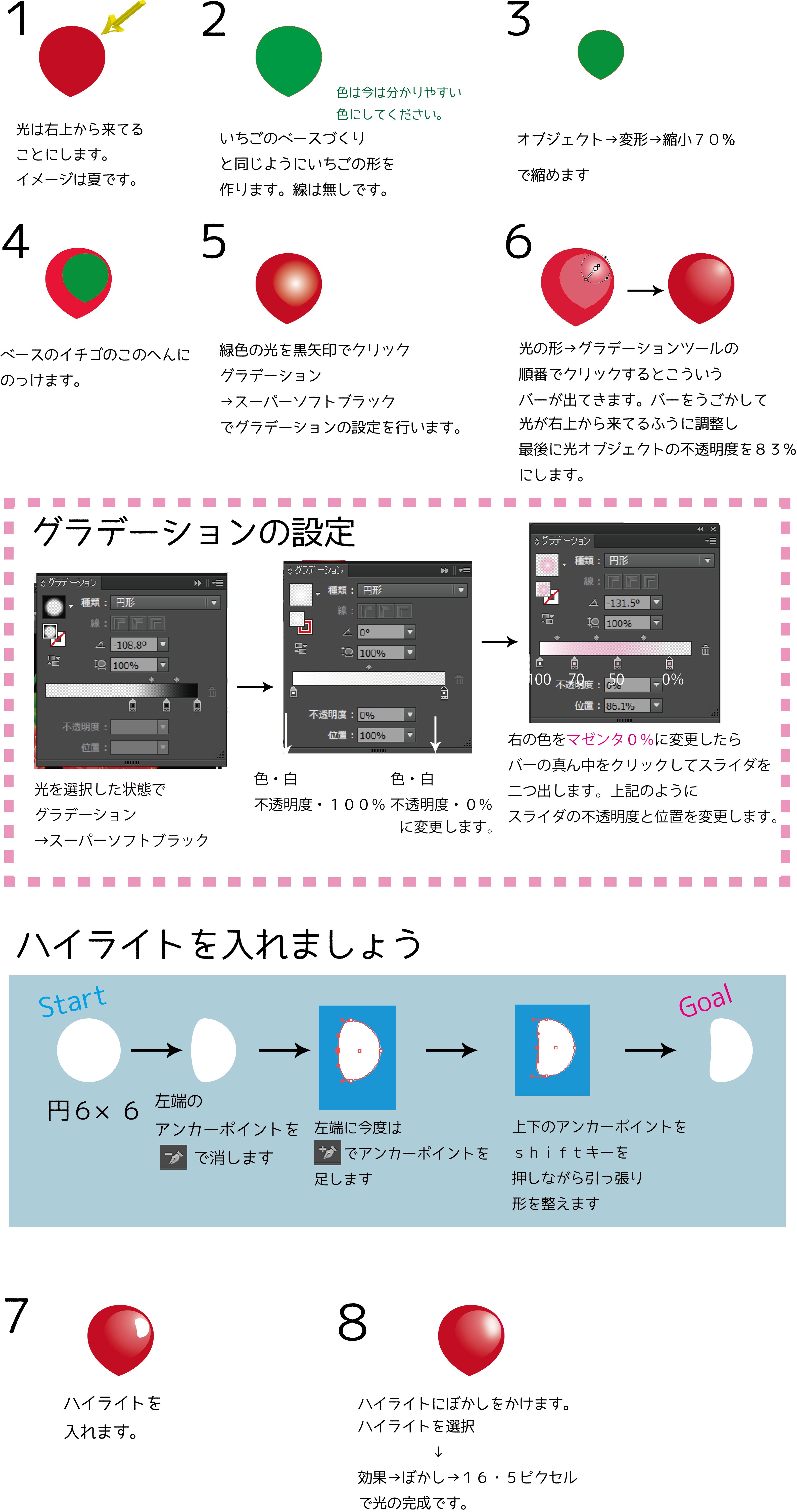 イラストレーターで描けるいちごのイラストの手順書 Alicemix