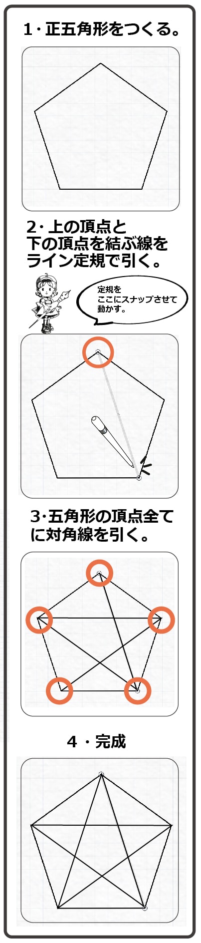 子供向けぬりえ ロイヤリティフリー正 五角形 書き方 簡単