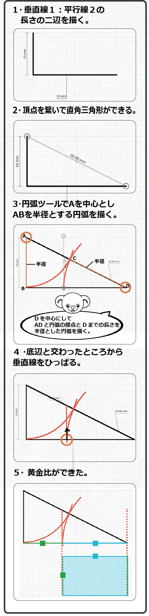 黄金比の描き方をまとめました Alicemix