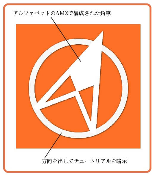 フラットアイコンのチュートリアル ラフからデザイン案決定の流れ